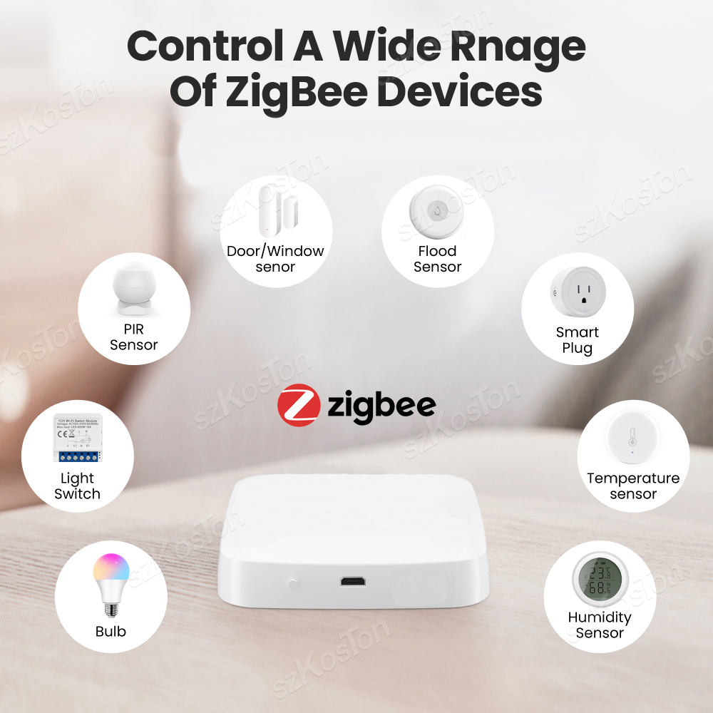 Tuya Smart Life Multi-mode Gat – Home Automation Technology recenzja i cena