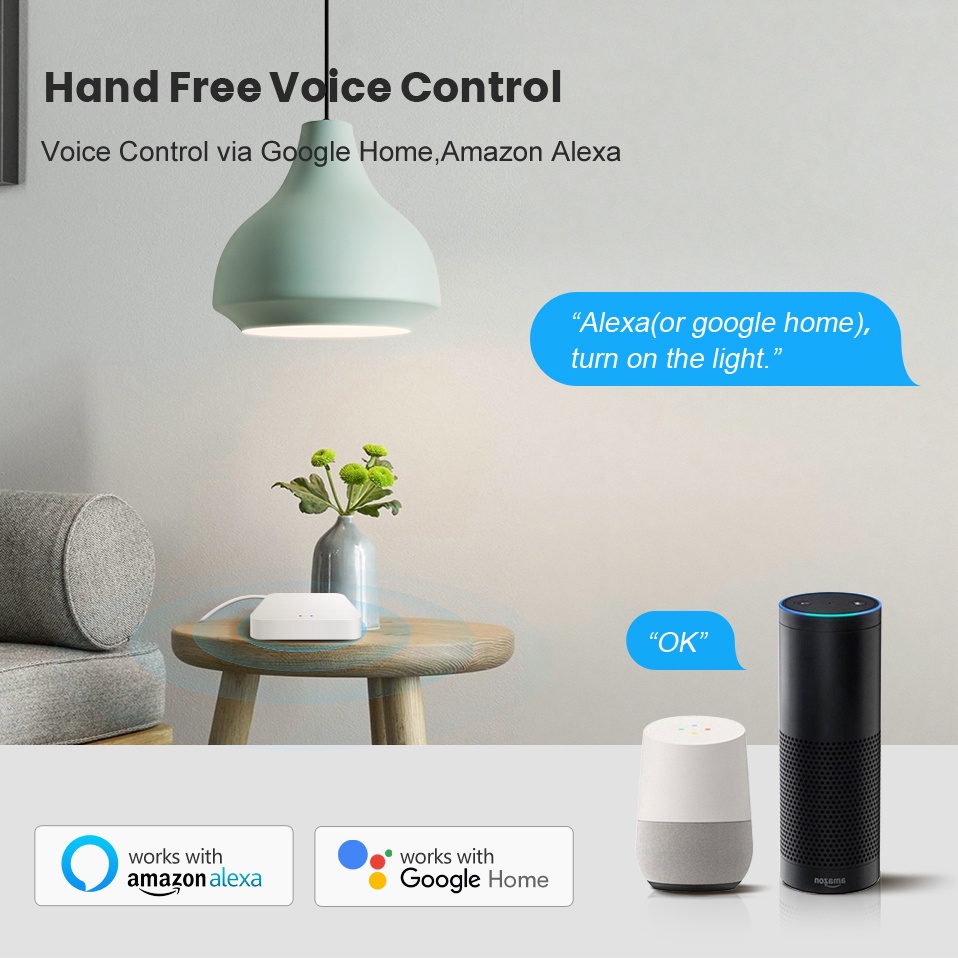 Tuya Smart Life Multi-mode Gat – Home Automation Technology recenzja i cena