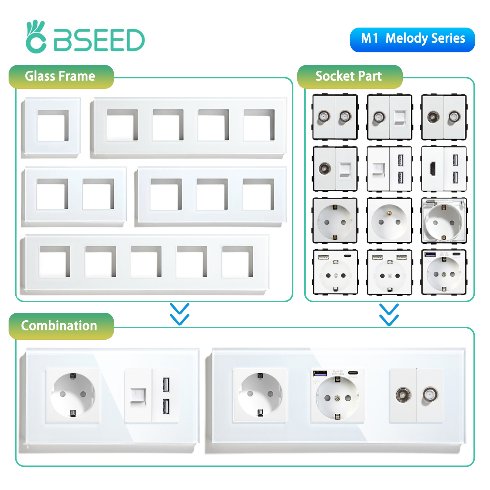 BSEED EU Standard Wall Socket  – Home Automation Panel Diy recenzja i cena