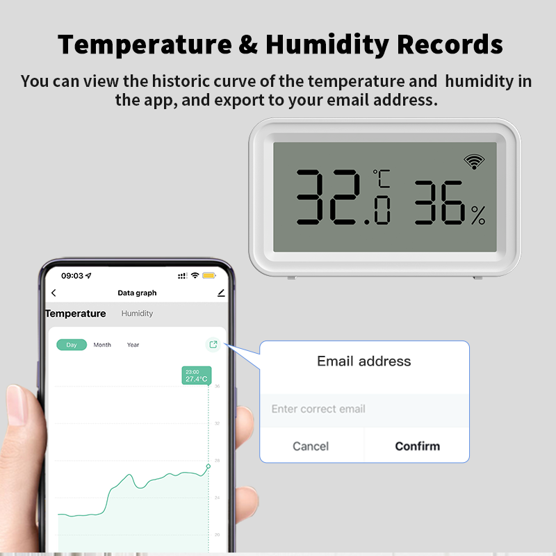 Tuya Zigbee WiFi Thermometer H – Temperature Humidity Sensor recenzja i cena