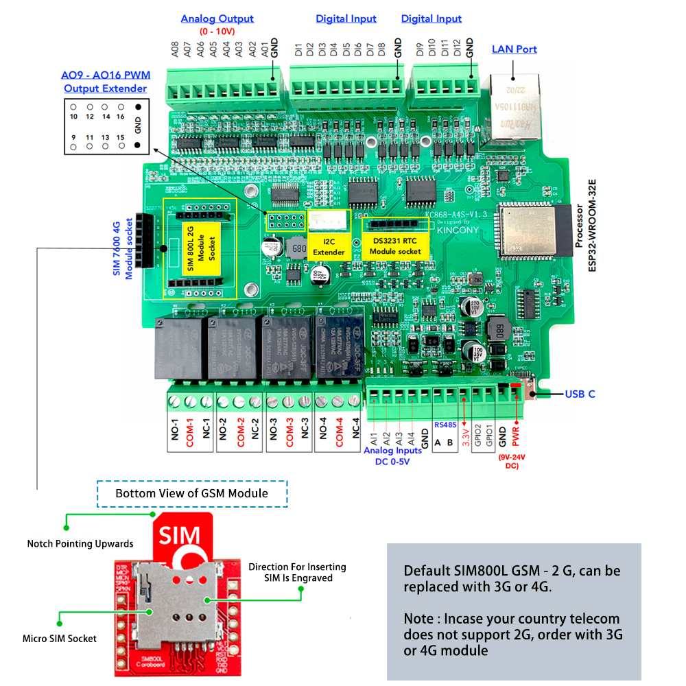 KC868-A4S ESP32 ESPhome Tasmot – Home Automation With Arduino recenzja i cena