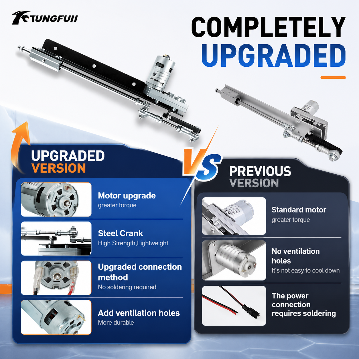 Tungfull 24V DC Reciprocating  – Home Automation Diy Projects recenzja i cena