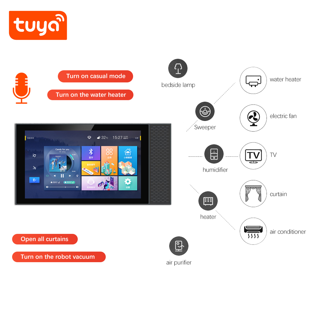 ANJIELOTuya Smart Home Control – Home Automation Technology recenzja i cena