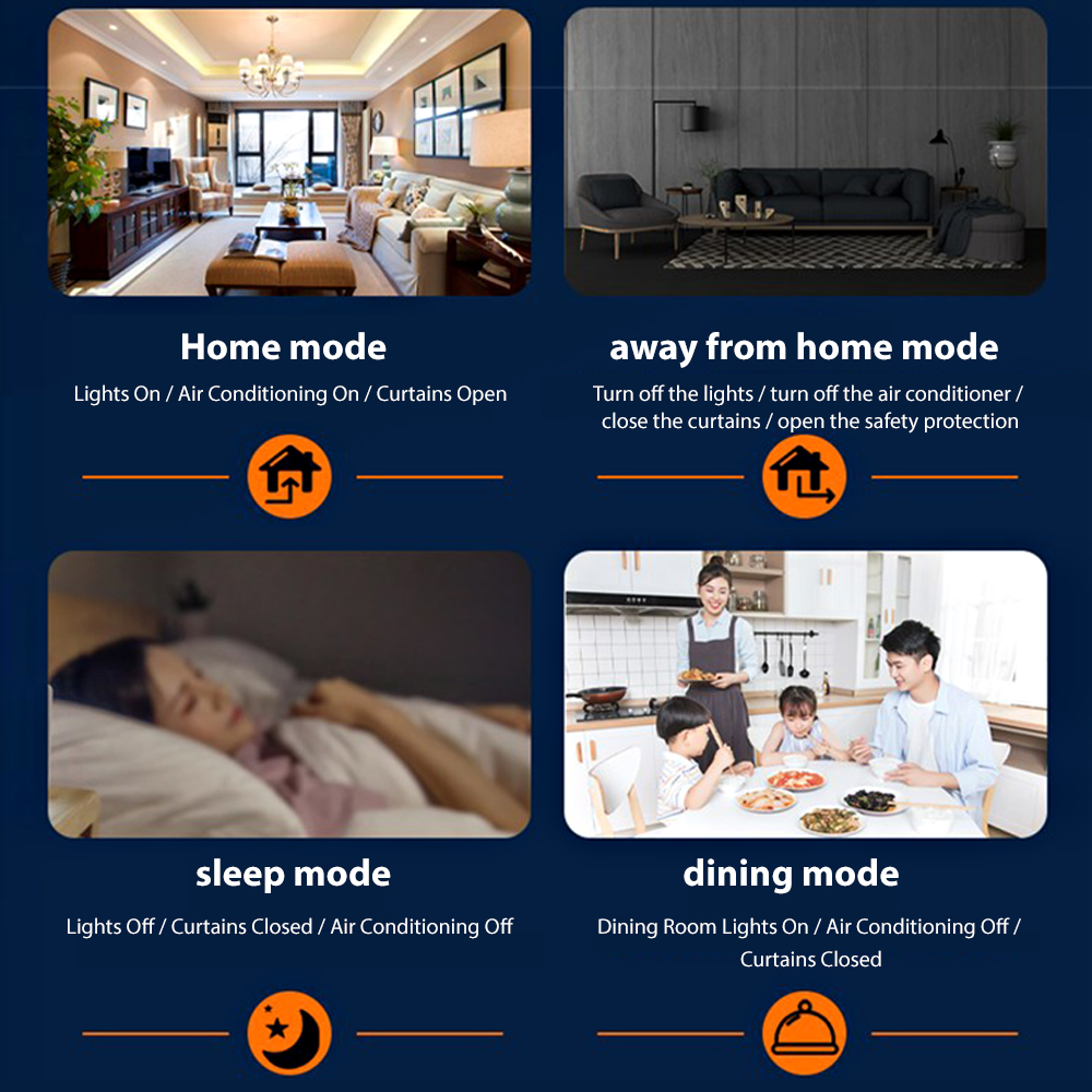 ANJIELOTuya Smart Home Control – Home Automation Technology recenzja i cena