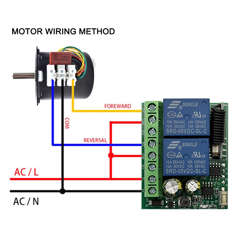 DC 9V 12V 24V AC 85-250V 2CH R – 433Mhz Receiver Module recenzja i cena