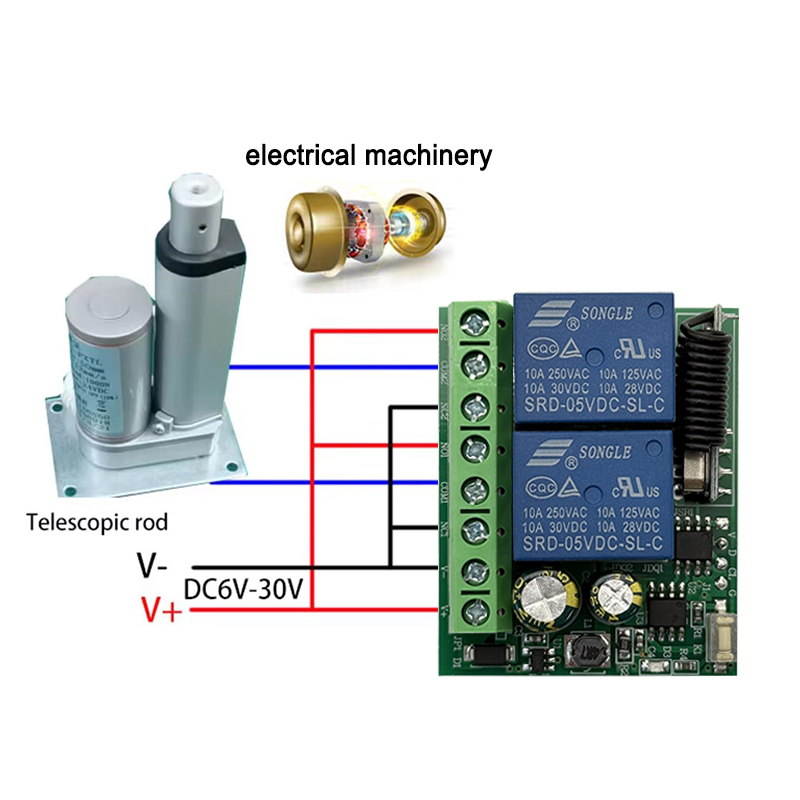 DC 9V 12V 24V AC 85-250V 2CH R – 433Mhz Receiver Module recenzja i cena