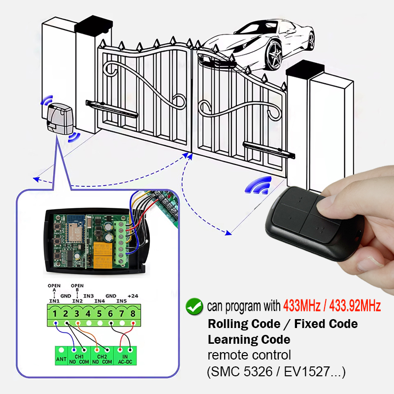 Universal 433MHz Tuya WIFI Gar – 433Mhz Receiver Module recenzja i cena