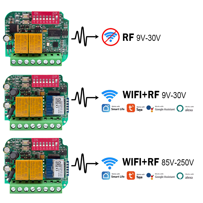 Universal Tuya WiFi Switch Gar – 433Mhz Receiver Module recenzja i cena