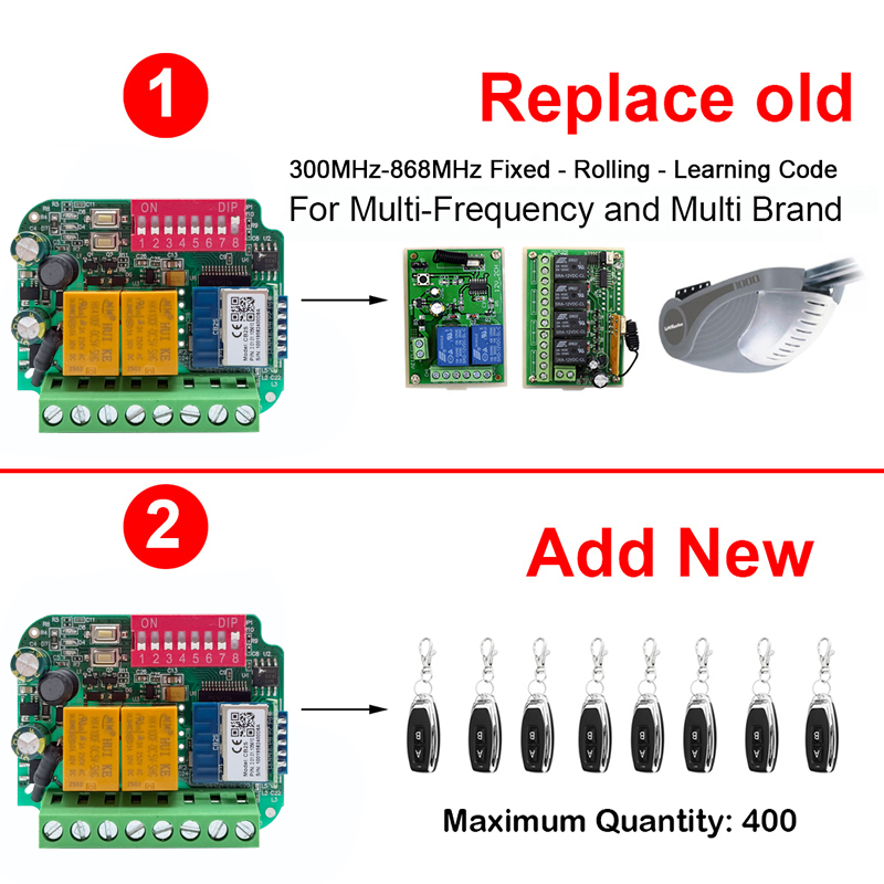 Universal Tuya WiFi Switch Gar – 433Mhz Receiver Module recenzja i cena