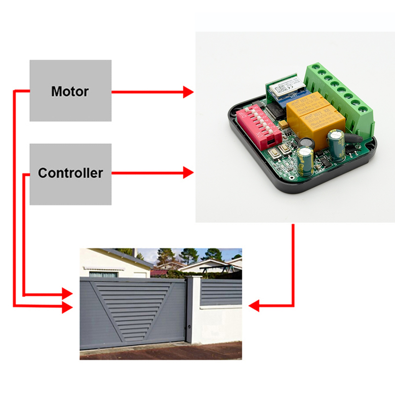 Universal Tuya WiFi Switch Gar – 433Mhz Receiver Module recenzja i cena