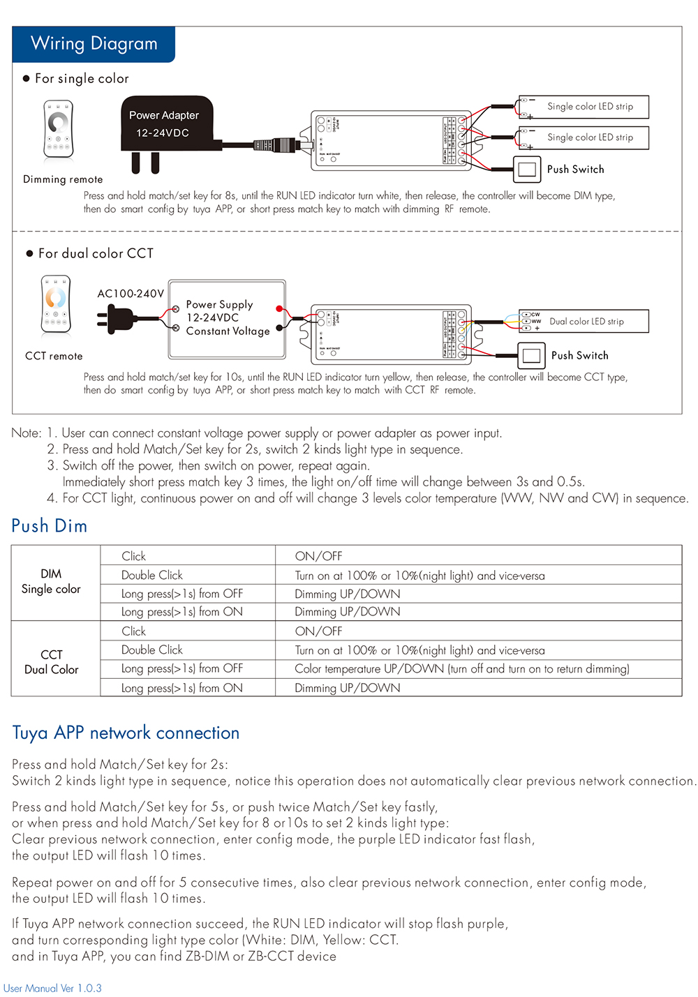 WZ1 Zigbee LED Dimmer 12V 24V  – Zigbee Coordinator Stick recenzja i cena