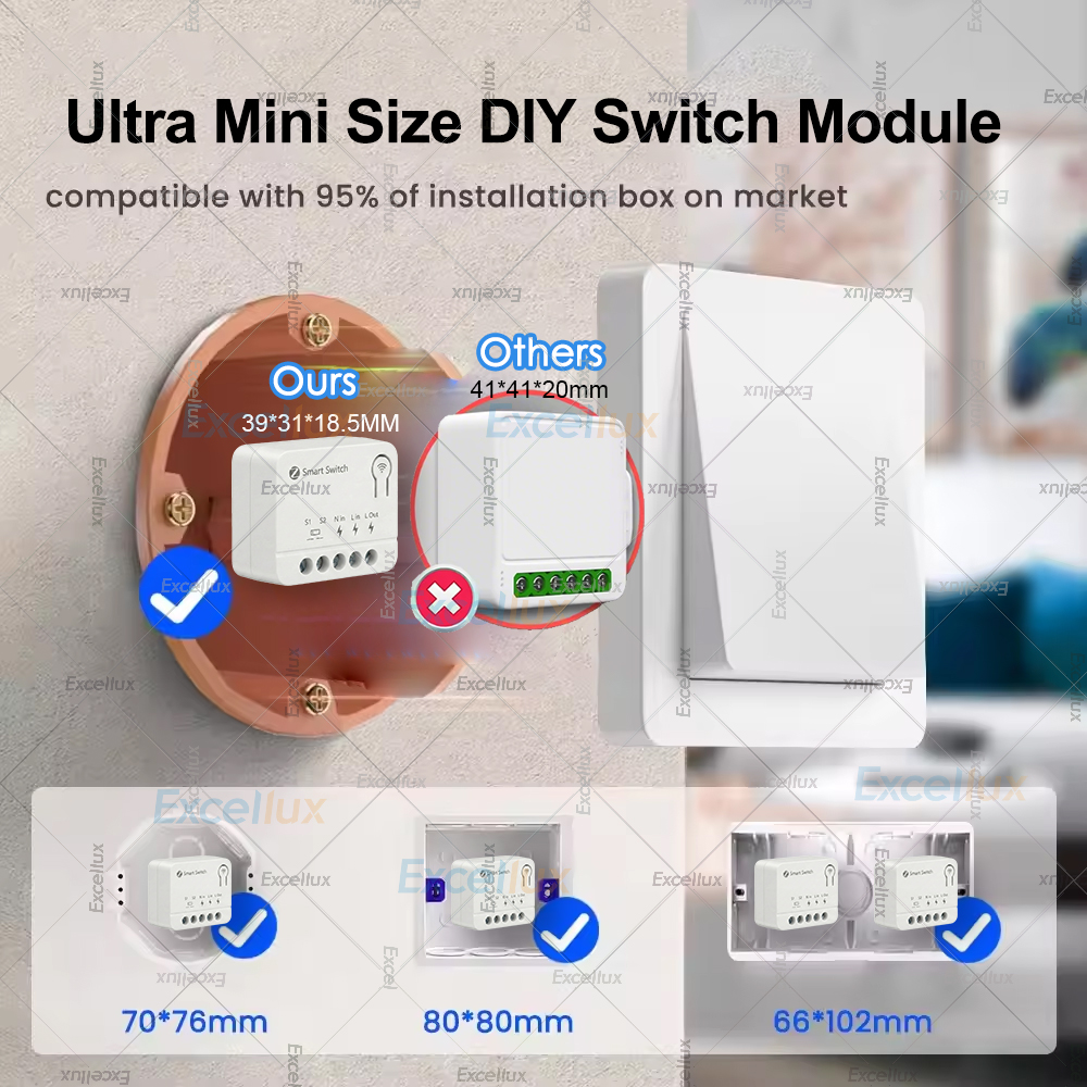 ZigBee Mini Smart DIY Switch A – Home Automation Technology recenzja i cena