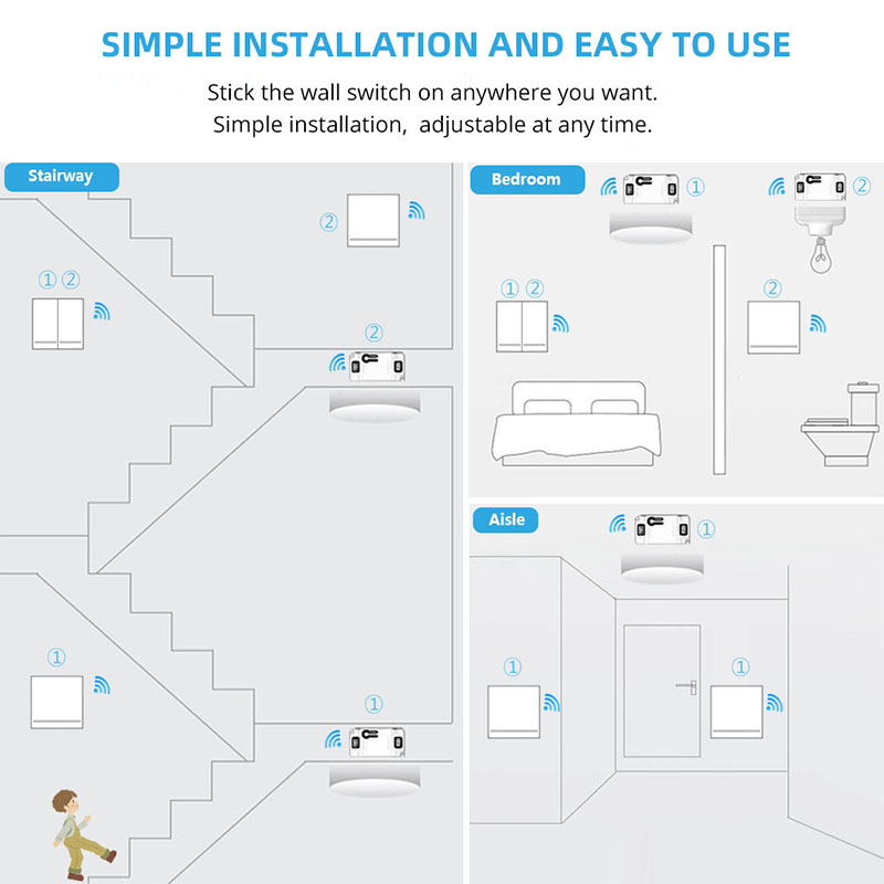 DIY RF 433Mhz Wireless Switch  – Home Automation Panel Diy recenzja i cena