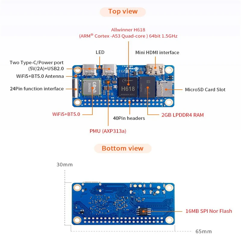 Orange Pi Zero 2 W 2GB RAM DDR – Pi Zero W Board recenzja i cena
