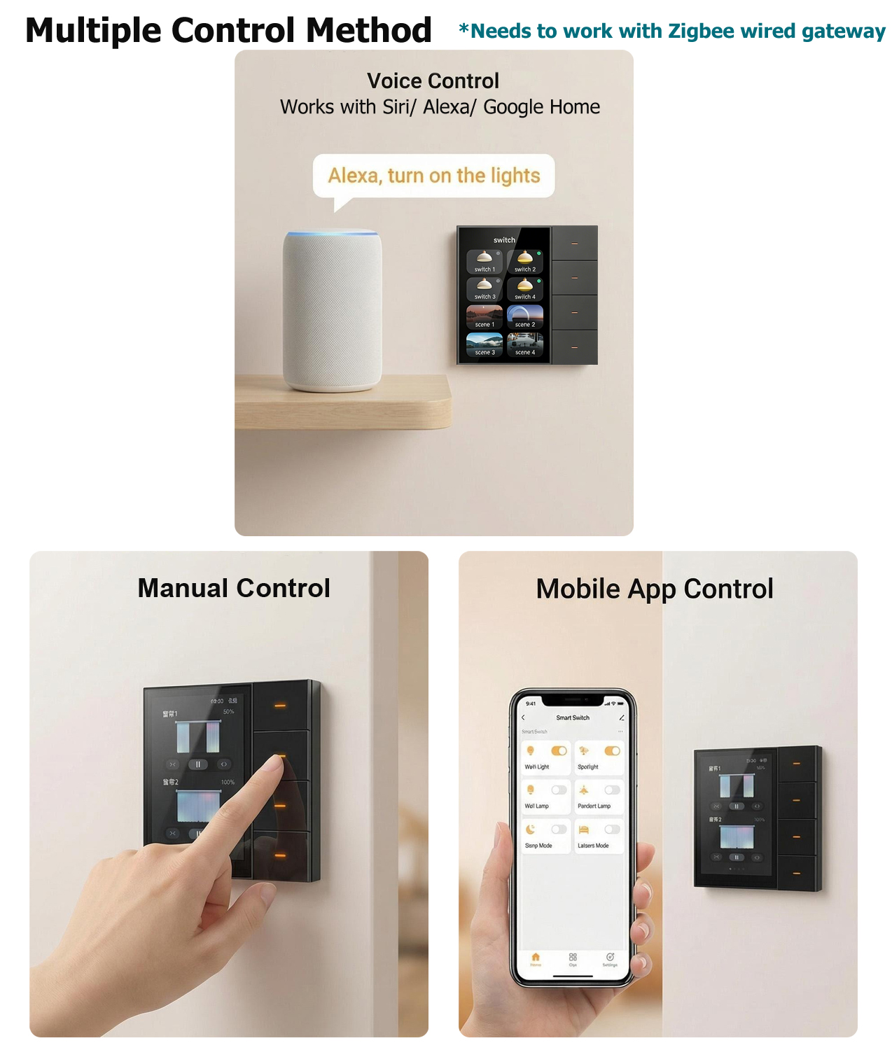 F3-pro Tuya Smart Panel ZigBee – Home Automation Technology recenzja i cena