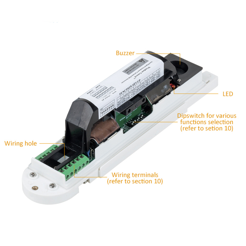 Outdoor Wired Window Curtain P – Motion Sensor Pir Wired recenzja i cena