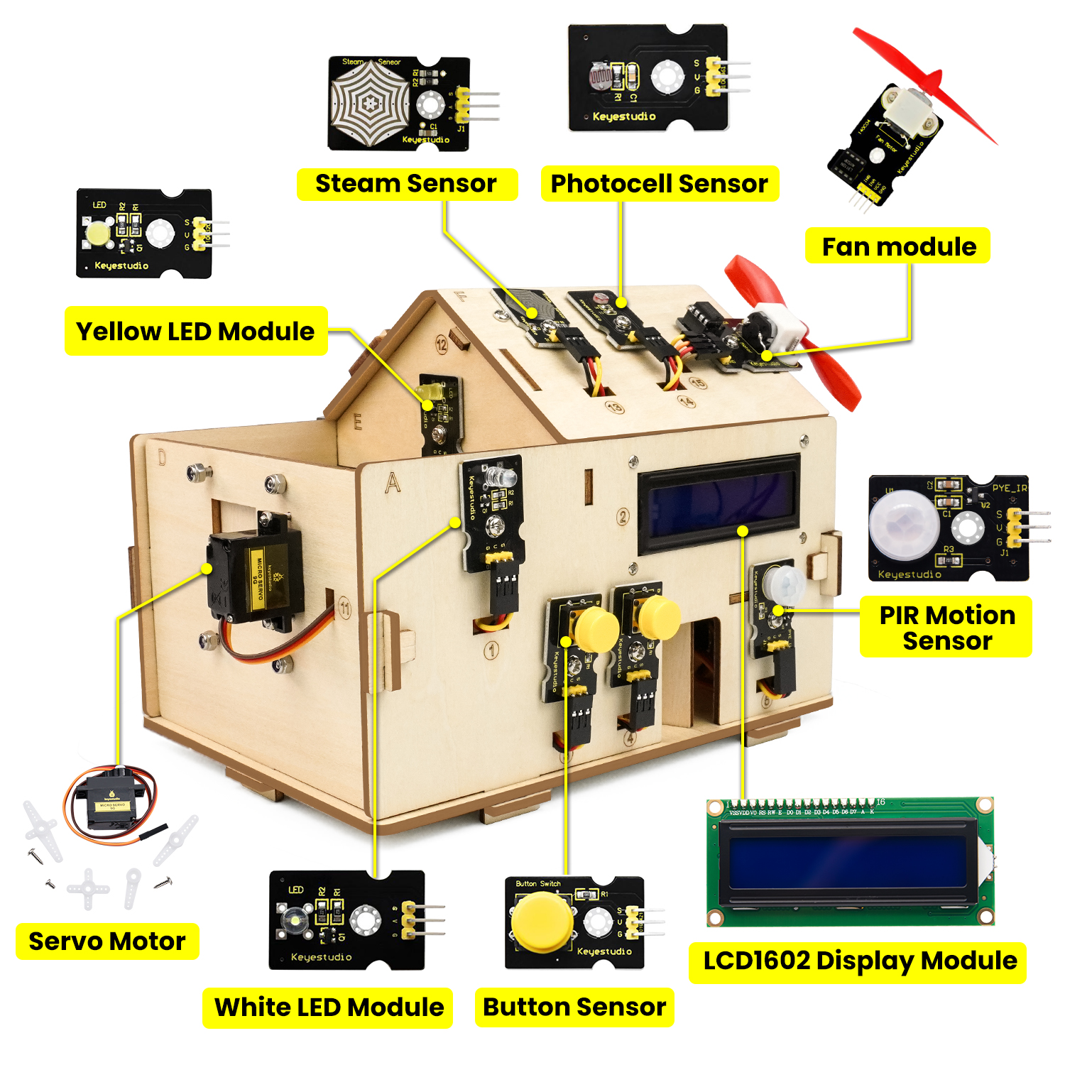 Keyestudio Smart Home IOT Kit  – Home Automation Diy Kit recenzja i cena