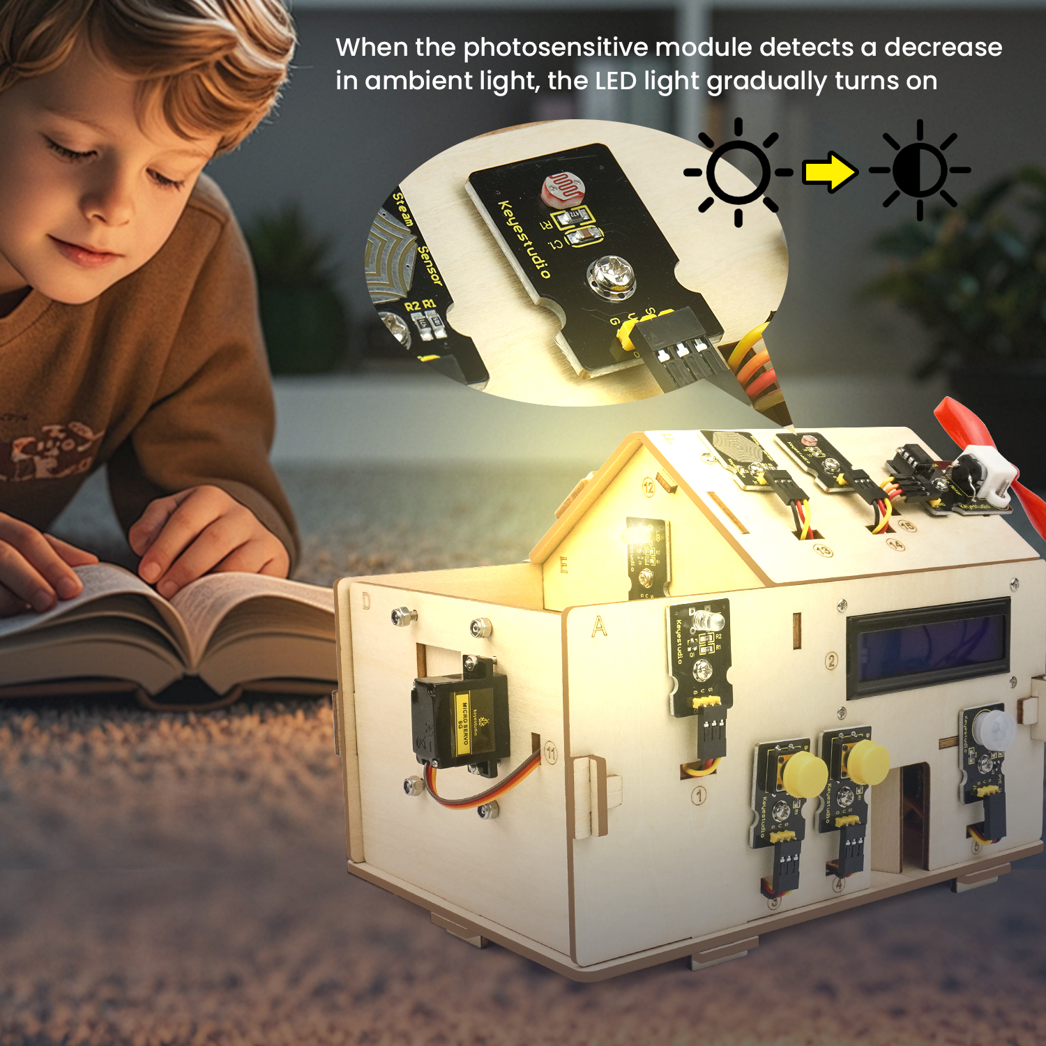 Keyestudio Smart Home IOT Kit  – Home Automation Diy Kit recenzja i cena