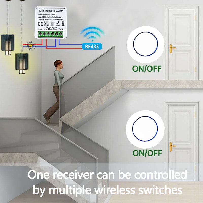RF 433MHz Smart Wireless DIY R – Home Automation Panel Diy recenzja i cena
