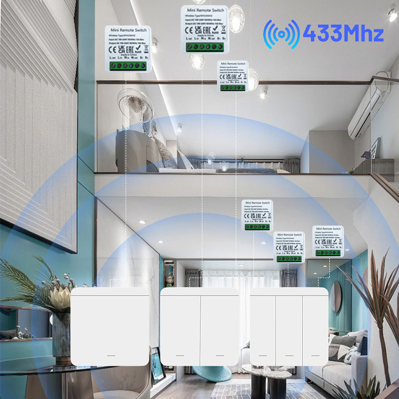 RF 433MHz Smart DIY Wireless S – Diy Home Automation System recenzja i cena
