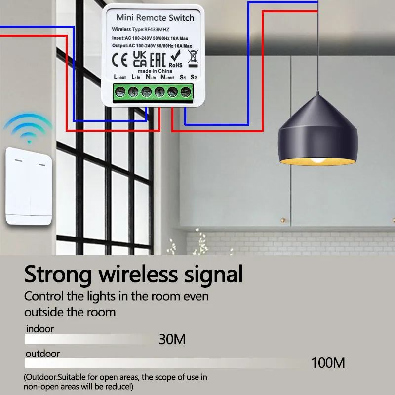 RF 433MHz Smart DIY Wireless S – Diy Home Automation System recenzja i cena