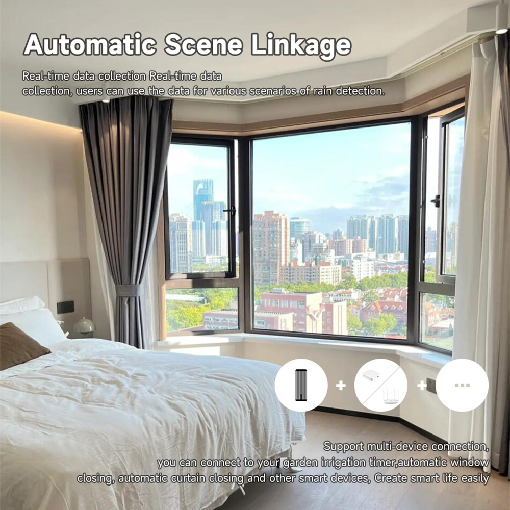Tuya ZigBee Rain Sensor Tuya R – Home Automation Technology recenzja i cena