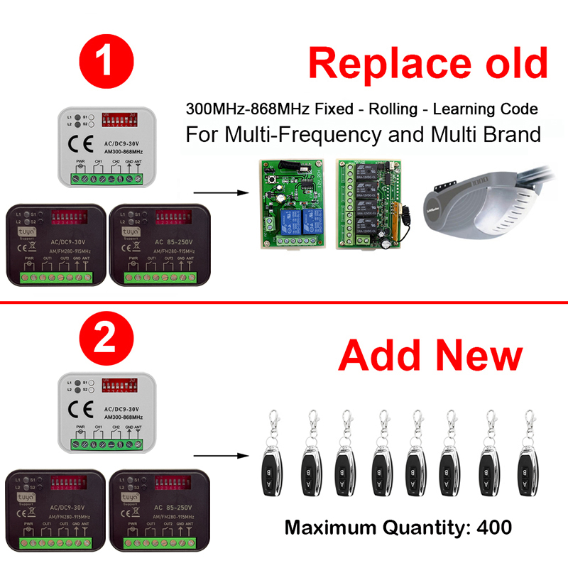 New RX-MULTI 300 a 868 MHz Tuy – 433Mhz Receiver Module recenzja i cena
