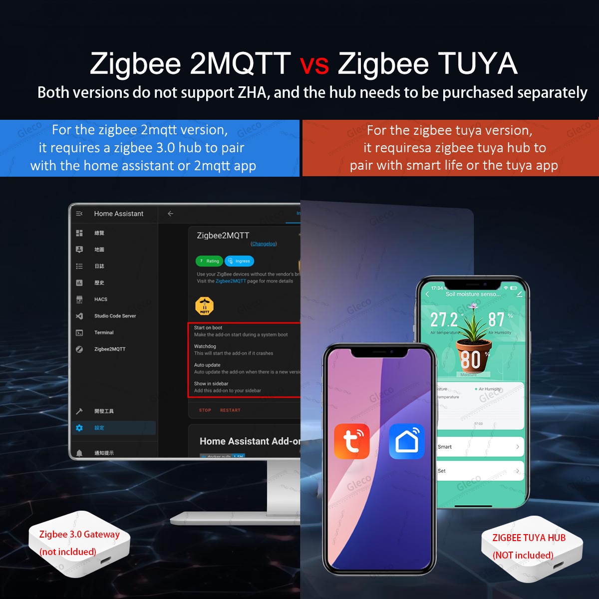 Zigbee Soil Moisture Sensor Me – Home Automation Technology recenzja i cena