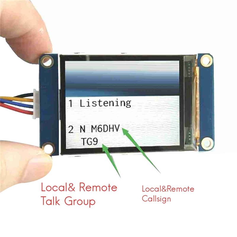 ABGN 2.2 Inch TFT Screen Hotsp – Pi Zero W Board recenzja i cena