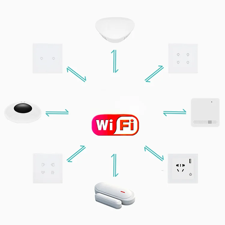 smart home automation kit voic – Home Automation Diy Kit recenzja i cena
