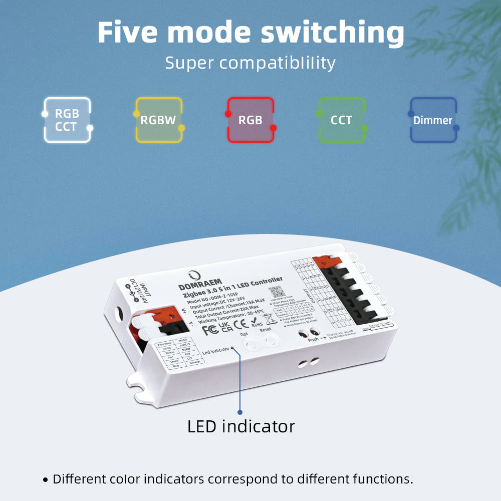 DOMRAEM Zigbee 3.0 5 in 1 LED  – Zigbee Coordinator Stick recenzja i cena
