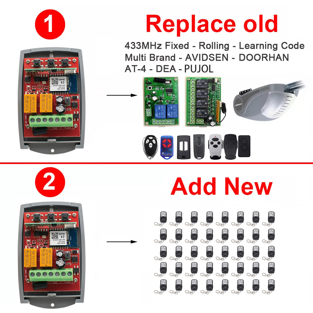 Tuya Auto Gate Control Opener  – 433Mhz Receiver Module recenzja i cena
