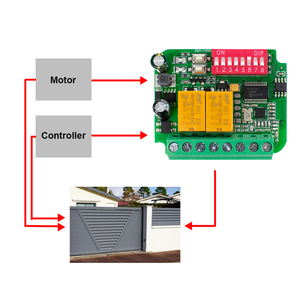 Garage Door Receiver Controlle – 433Mhz Receiver Module recenzja i cena