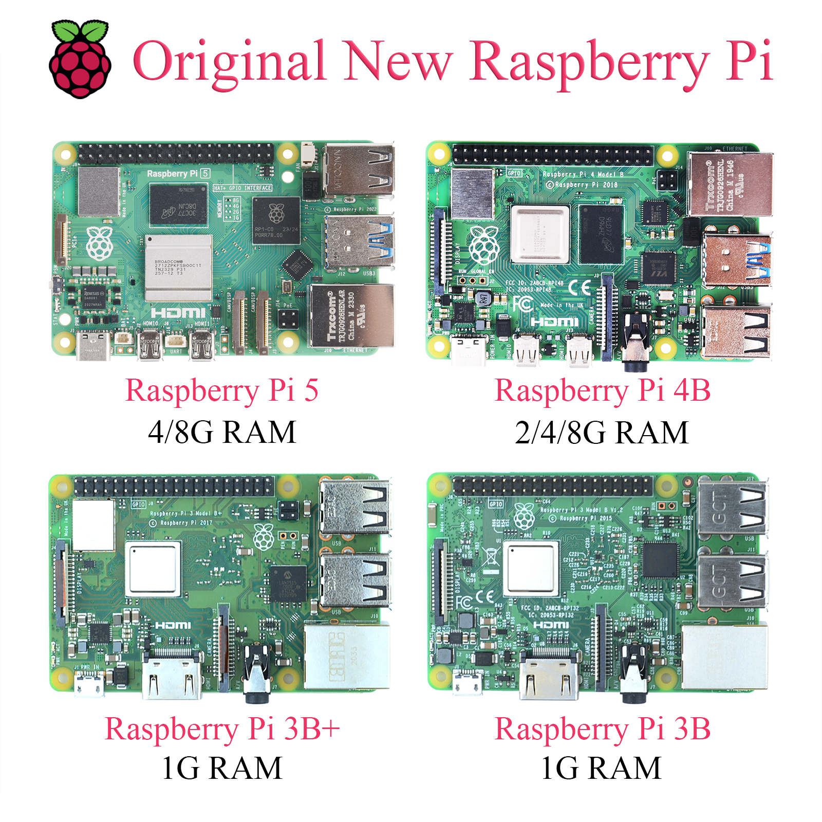 1PCS Original Raspberry Pi 5 4 – Diy Home Automation With Raspberry Pi recenzja i cena