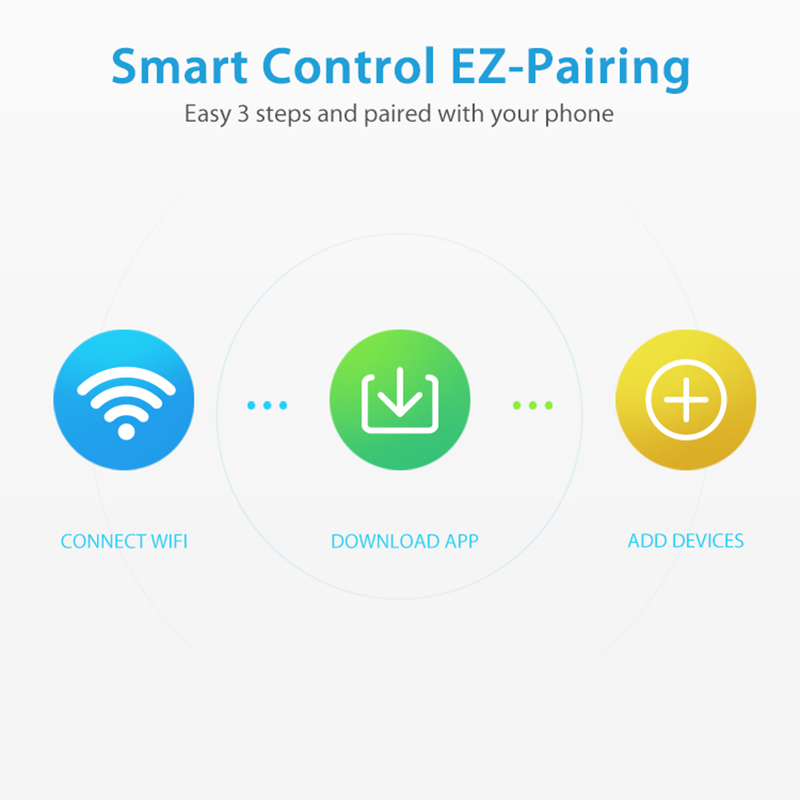 WiFi Rain Sensor Rainfall Dura – Home Automation Technology recenzja i cena