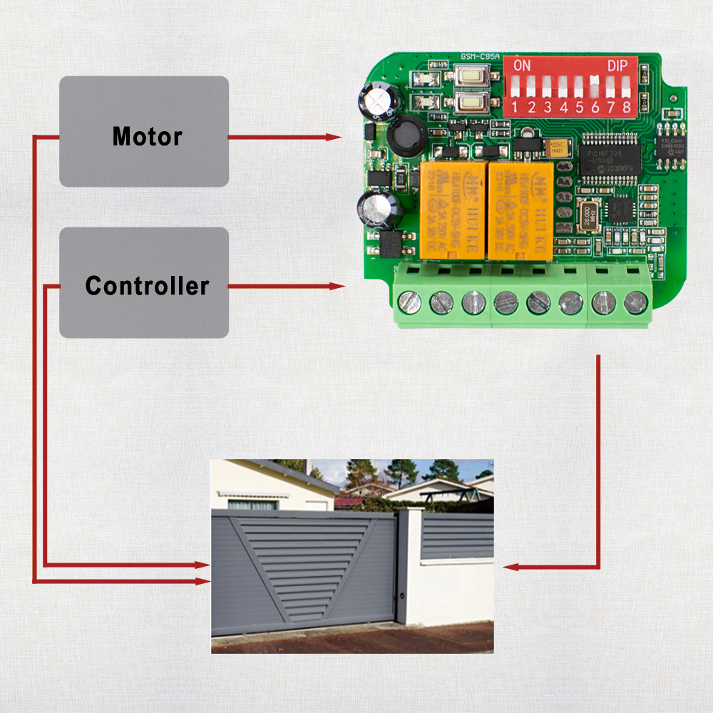 1-10pcs Universal Garage Recei – 433Mhz Receiver Module recenzja i cena