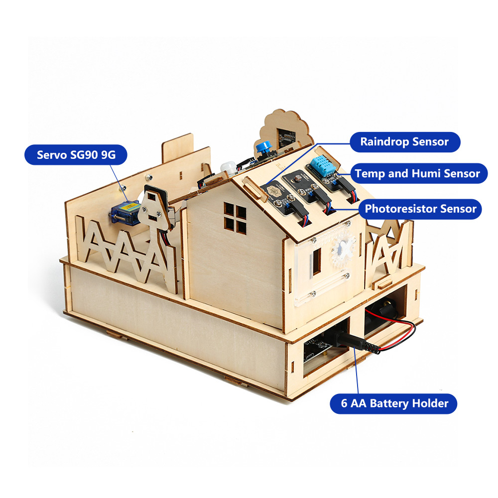 ACEBOTT DIY Smart Home Kit for – Home Automation Diy Kit recenzja i cena