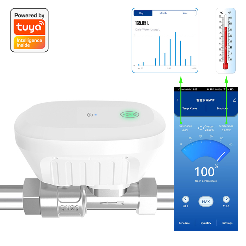 Tuya Smart WiFi Water Valve Wa – Home Automation Technology recenzja i cena