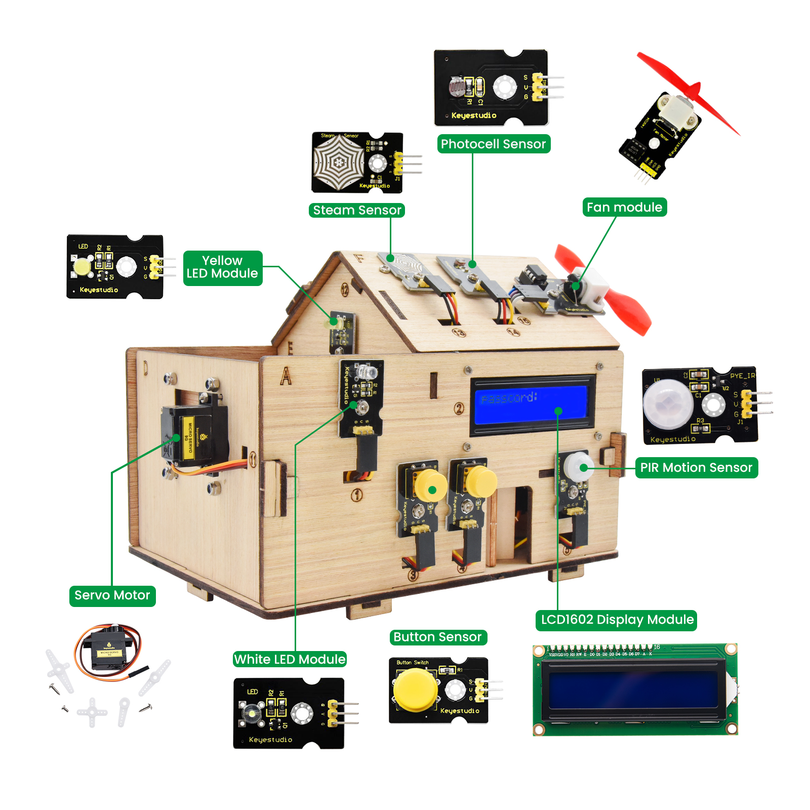 Keyestudio Smart Home Kit For  – Home Automation Diy Kit recenzja i cena