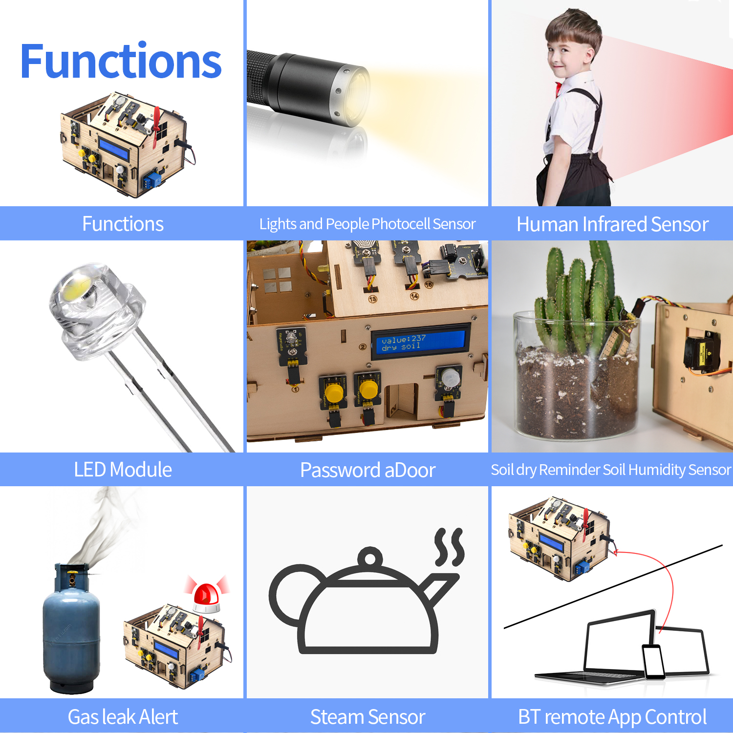 Keyestudio Smart Home Kit For  – Home Automation Diy Kit recenzja i cena