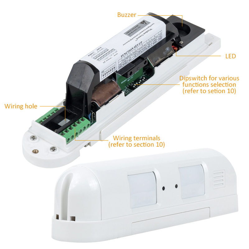 DC12V Wired Dual Curtain PIR M – Motion Sensor Pir Wired recenzja i cena