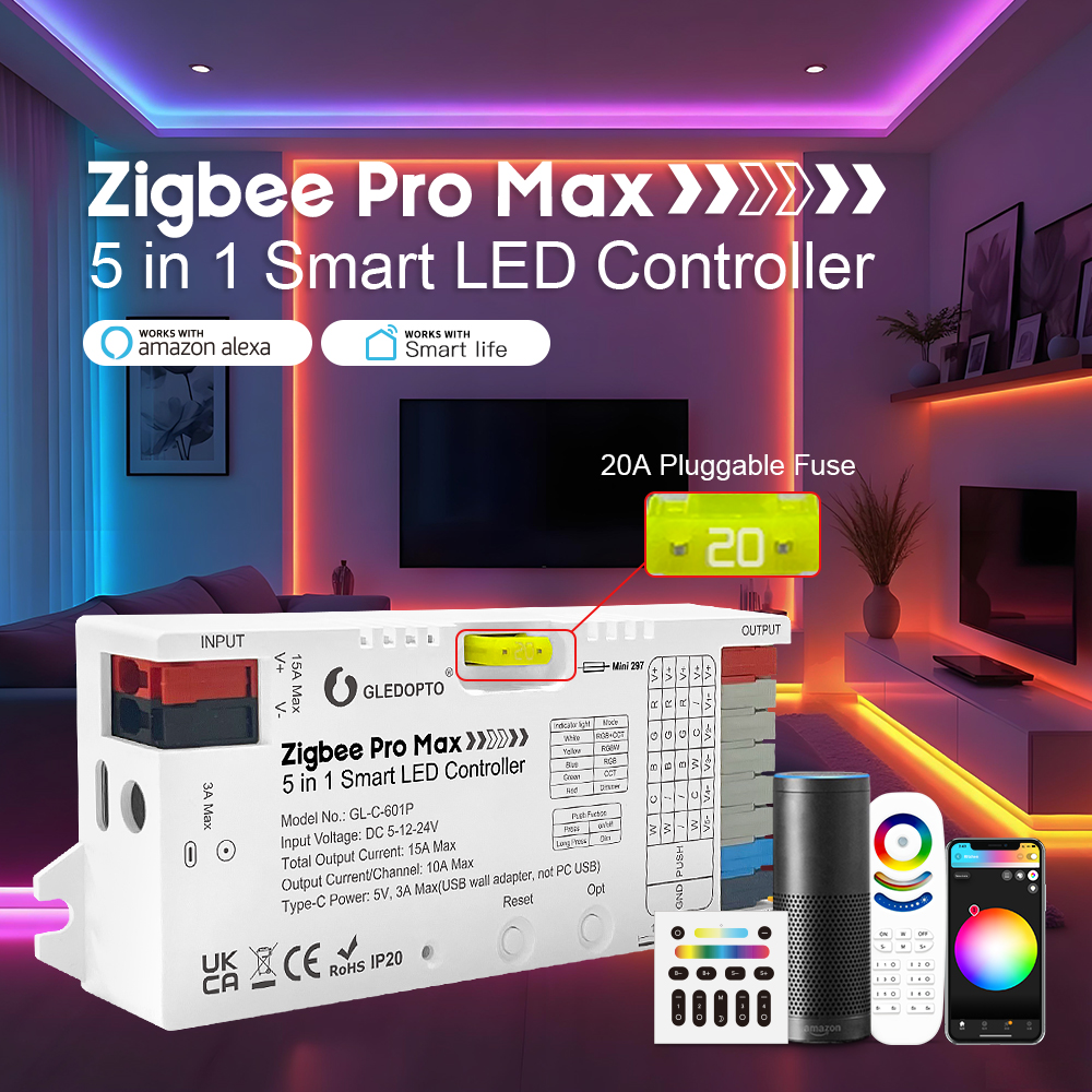 GLEDOPTO ZigBee 3.0 Pro Max 5- – Zigbee Coordinator Stick recenzja i cena