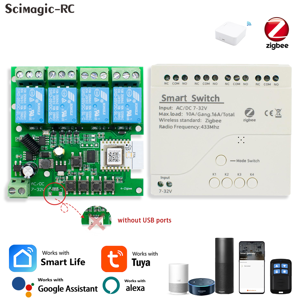 Zigbee Smart Switch Wifi Relay – Home Automation Technology recenzja i cena