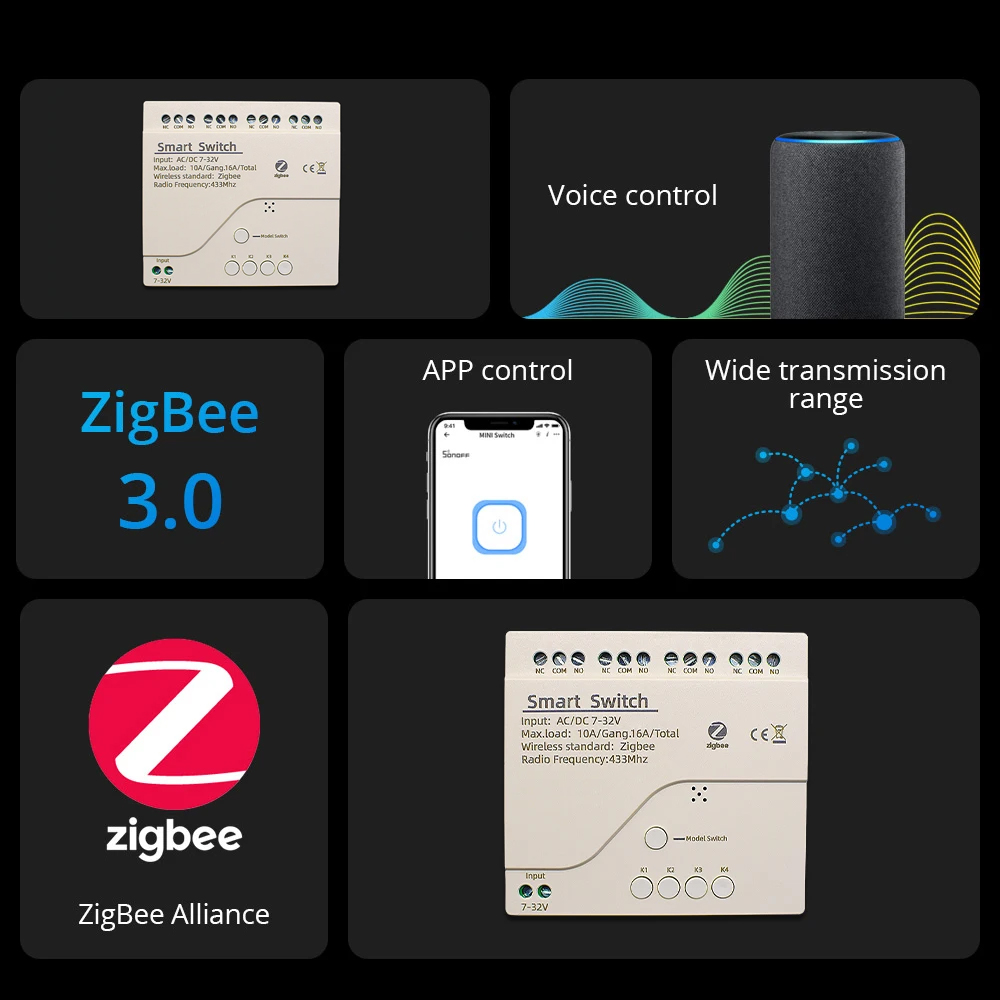 Zigbee Smart Switch Wifi Relay – Home Automation Technology recenzja i cena