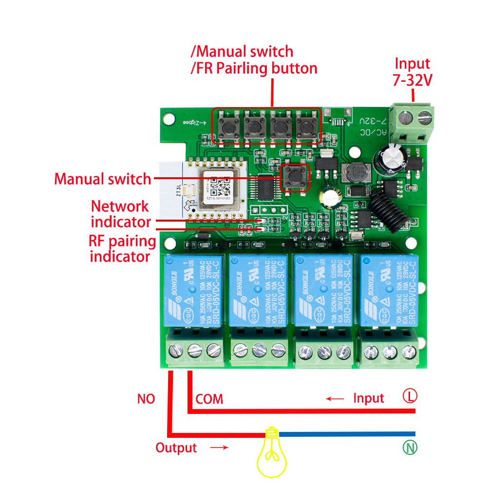 Zigbee Smart Switch Wifi Relay – Home Automation Technology recenzja i cena