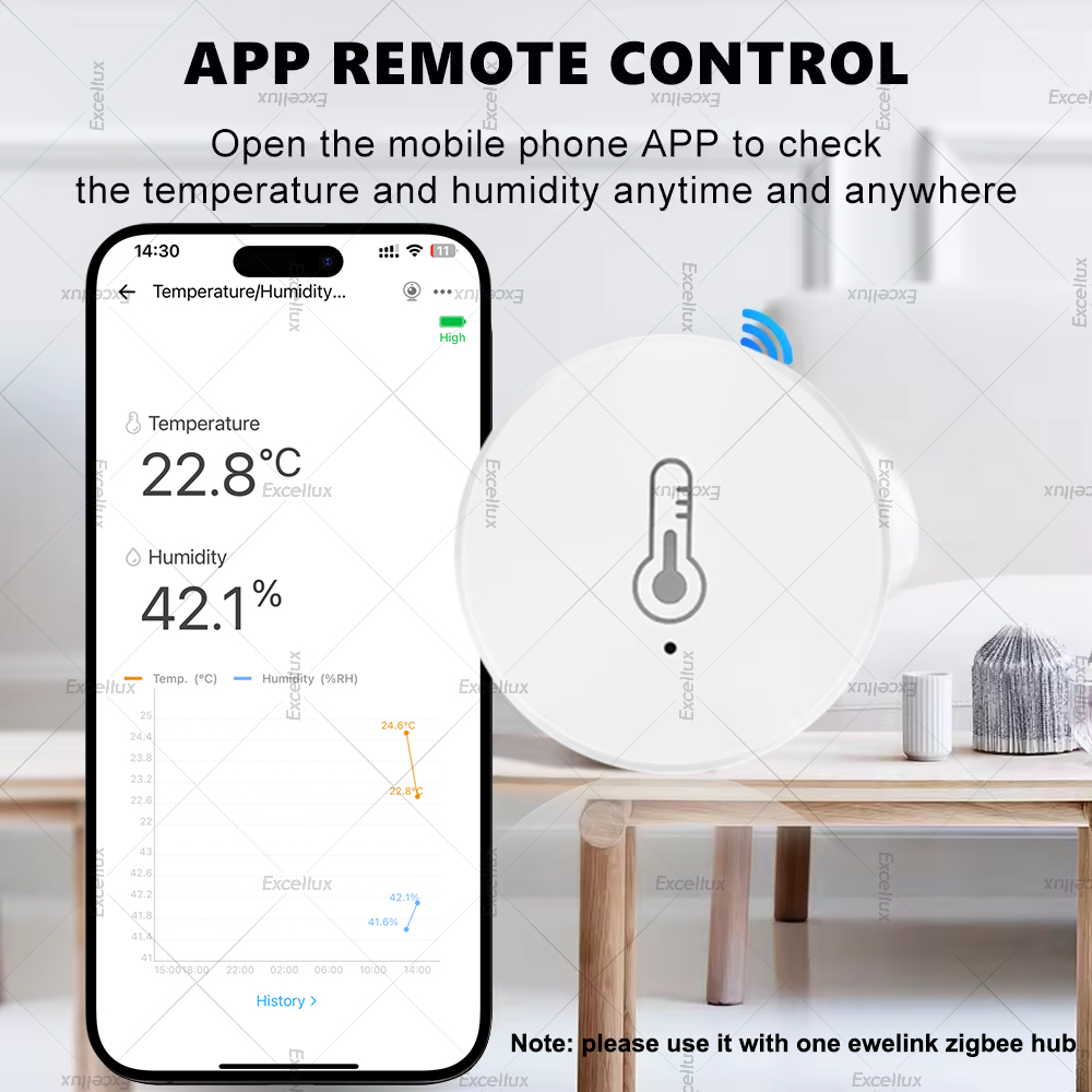 EWelink Smart Zigbee Temperatu – Home Automation Technology recenzja i cena