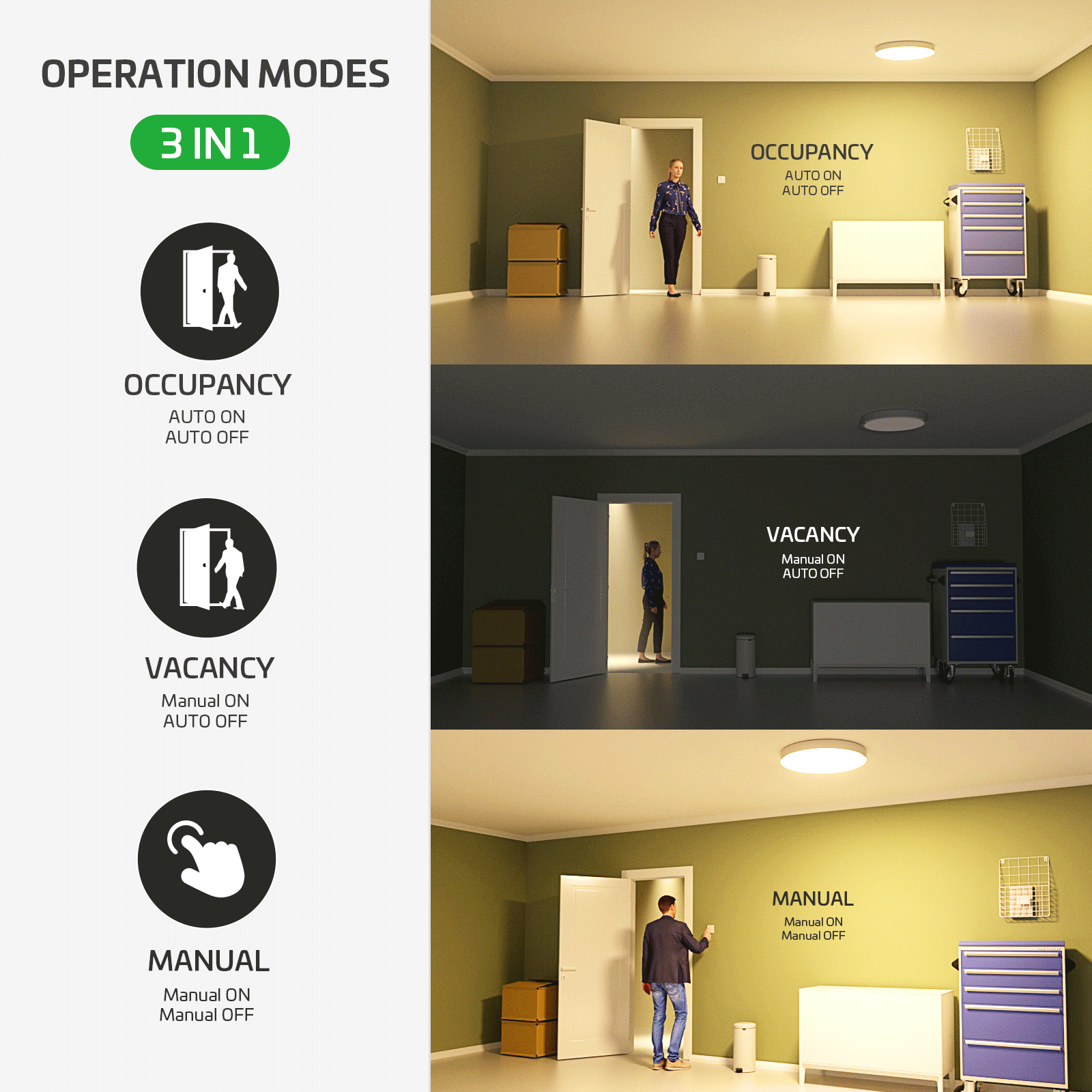 Motion Sensor Switch with Occu – Motion Sensor Pir Wired recenzja i cena