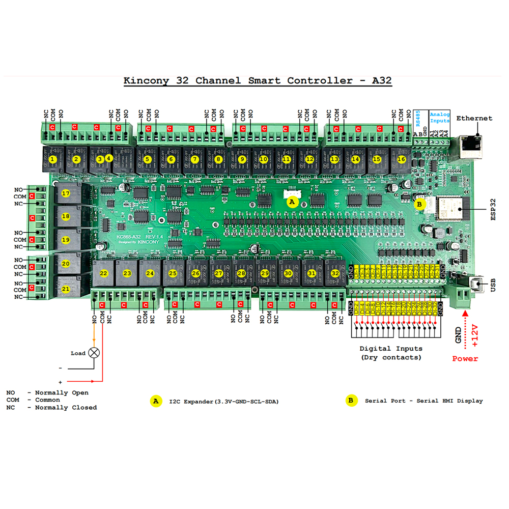 KC868-A32 ESP32 Wifi  RS232 US – Home Automation With Arduino recenzja i cena