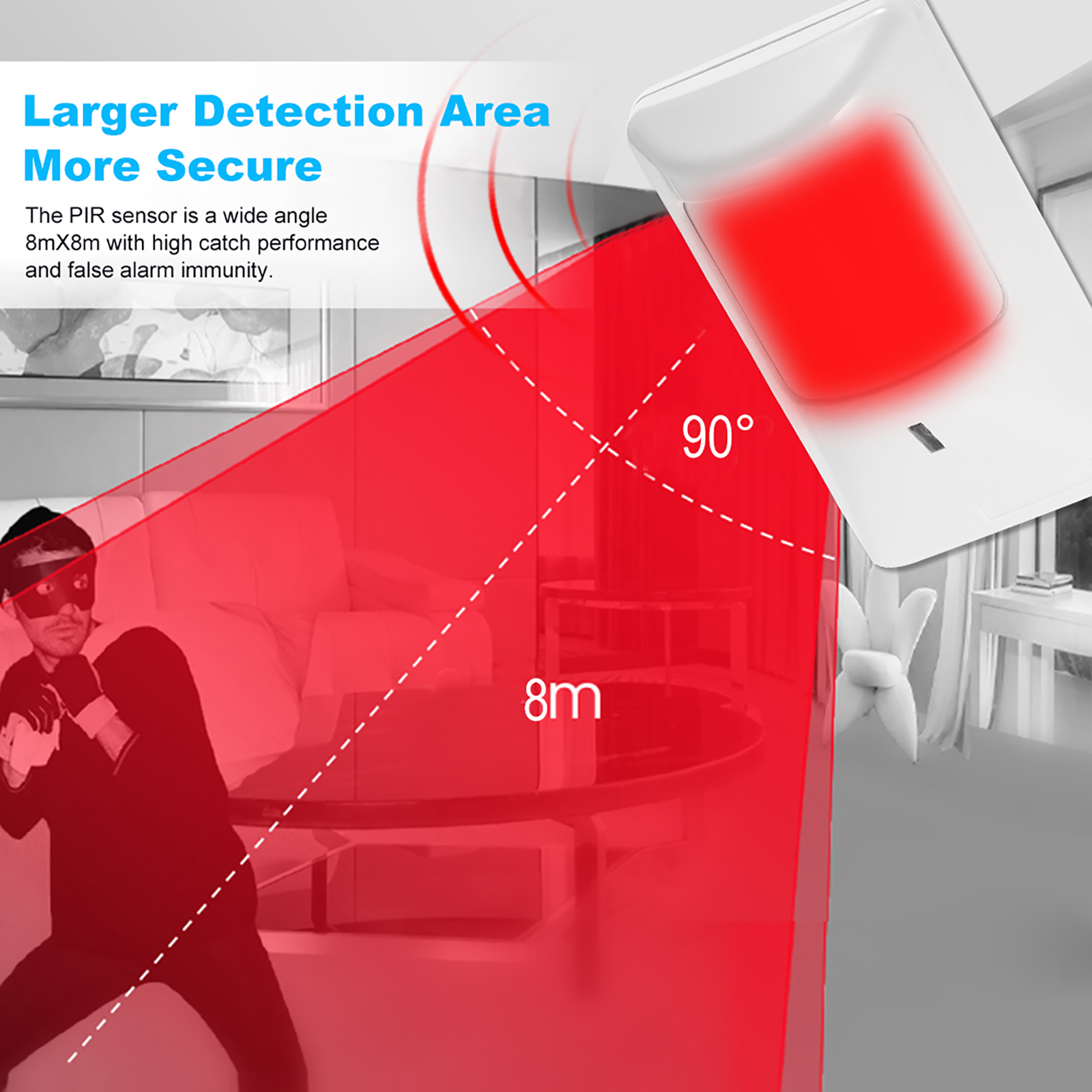 2pcs Sensor Anti-Pet PIR Motio – Motion Sensor Pir Wired recenzja i cena
