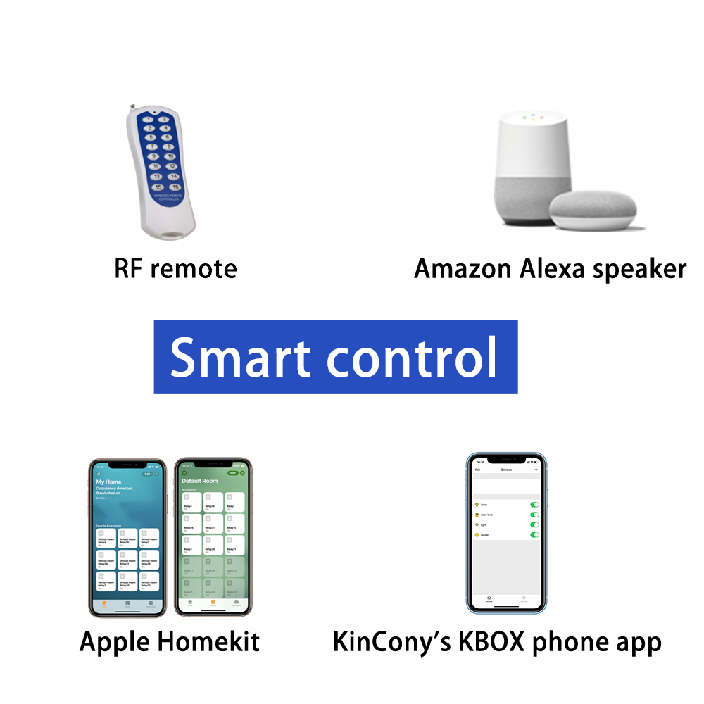 KC868-E16S ESP32 Wifi  RS232 U – Home Automation With Arduino recenzja i cena